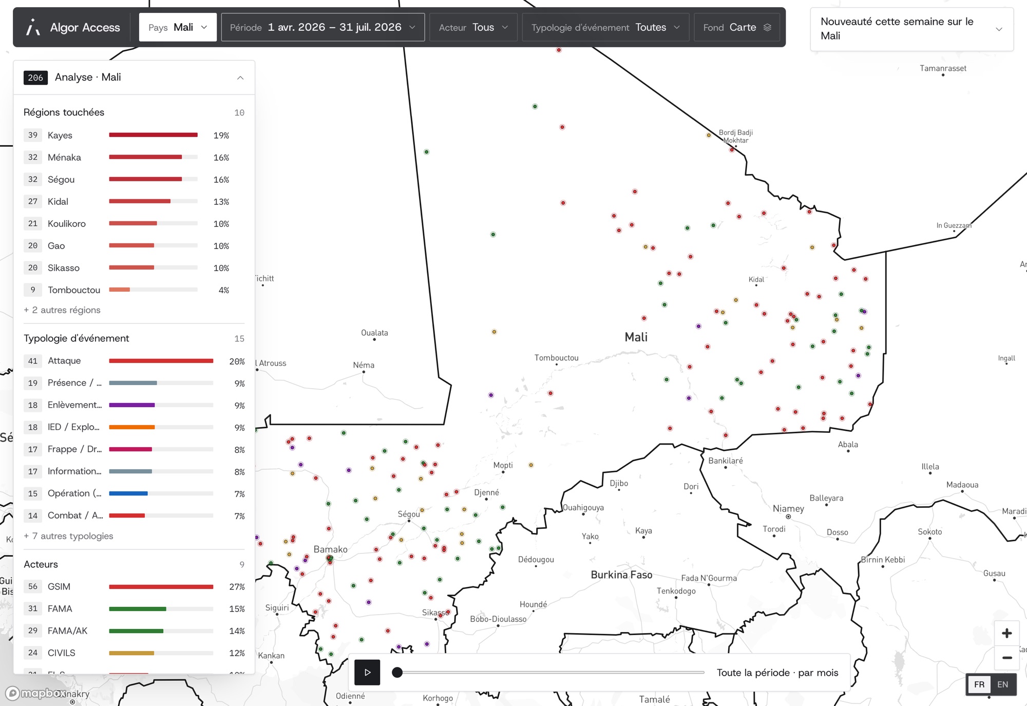 Carte du Mali filtrée du 1er avril au 31 juillet 2026 : 206 événements (données fictives)
